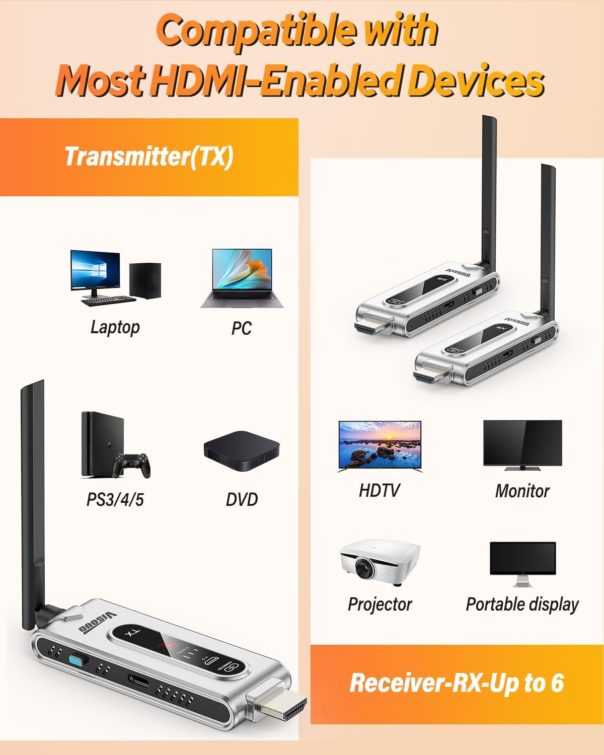Transmisor HDMI Inalámbrico y  - Hdmi Cable reseña y precio