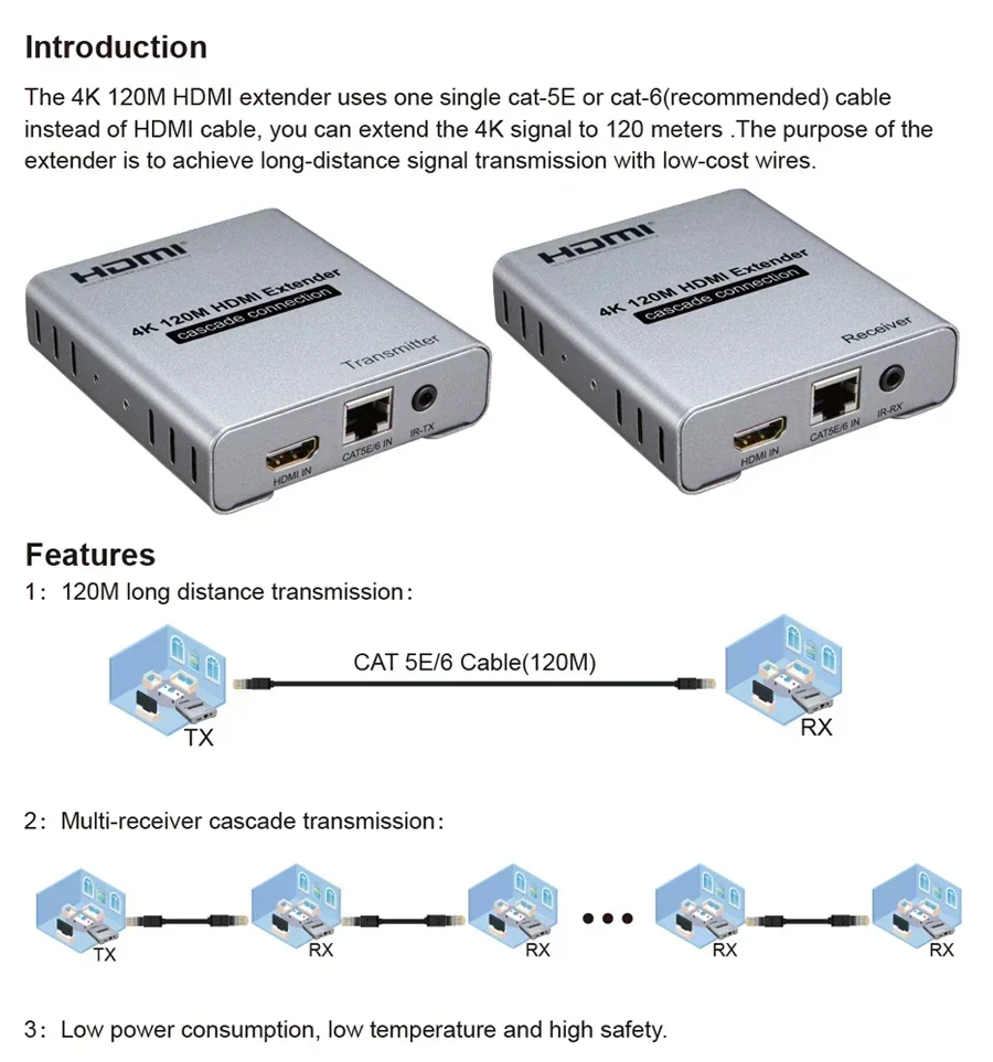 Extensor HDMI 4K 120M sobre Ca - Hdmi Cable reseña y precio