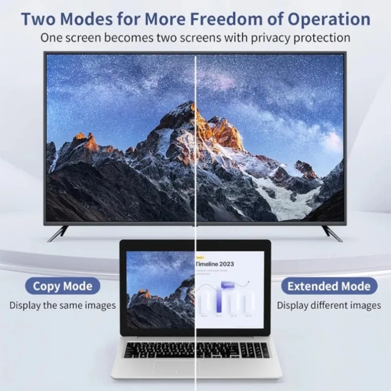 Transmisor y receptor de vídeo - Hdmi Cable reseña y precio