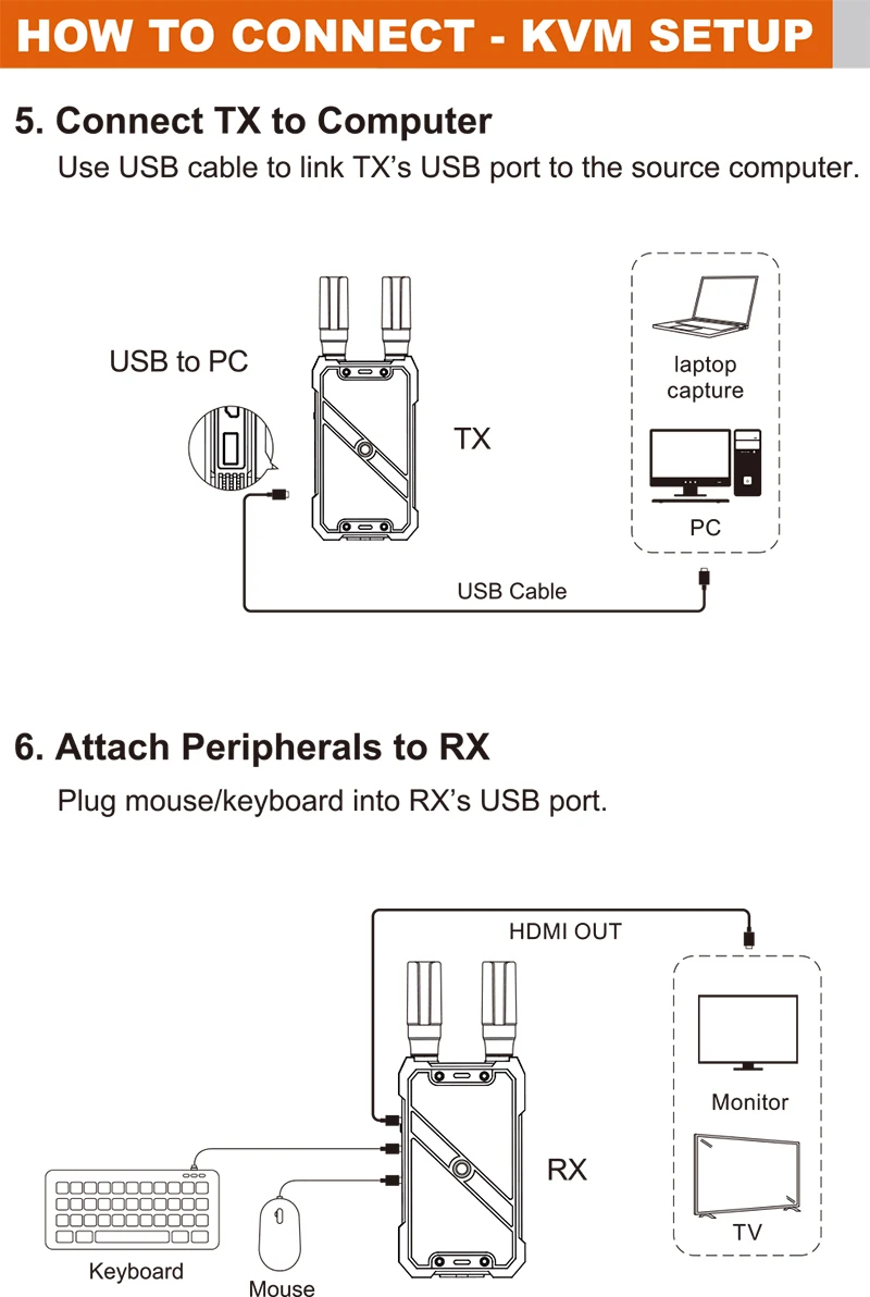 VRRIIS WL082K 400m extensor in - Hdmi Cable reseña y precio